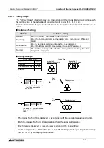 Preview for 151 page of Mitsubishi Electric F930GOT-BWD-E User Manual