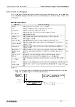 Preview for 152 page of Mitsubishi Electric F930GOT-BWD-E User Manual