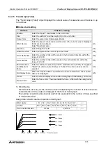 Preview for 155 page of Mitsubishi Electric F930GOT-BWD-E User Manual