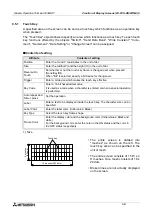 Preview for 161 page of Mitsubishi Electric F930GOT-BWD-E User Manual