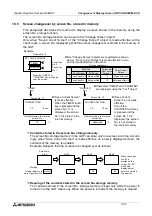 Preview for 195 page of Mitsubishi Electric F930GOT-BWD-E User Manual