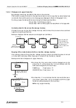 Preview for 244 page of Mitsubishi Electric F930GOT-BWD-E User Manual