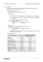 Preview for 258 page of Mitsubishi Electric F930GOT-BWD-E User Manual