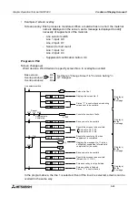 Preview for 82 page of Mitsubishi Electric F930GOT-BWD Operation Manual