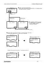 Preview for 83 page of Mitsubishi Electric F930GOT-BWD Operation Manual