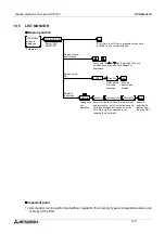 Preview for 125 page of Mitsubishi Electric F930GOT-BWD Operation Manual