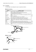 Preview for 214 page of Mitsubishi Electric F930GOT-BWD Operation Manual