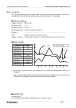 Preview for 301 page of Mitsubishi Electric F930GOT-BWD Operation Manual