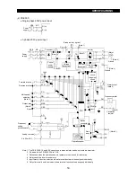 Preview for 22 page of Mitsubishi Electric FR-A500 Series Technical Manual