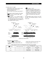 Preview for 41 page of Mitsubishi Electric FR-A500 Series Technical Manual