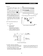 Preview for 42 page of Mitsubishi Electric FR-A500 Series Technical Manual