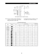 Preview for 44 page of Mitsubishi Electric FR-A500 Series Technical Manual