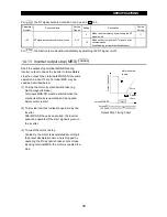 Preview for 47 page of Mitsubishi Electric FR-A500 Series Technical Manual