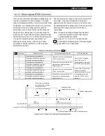 Preview for 48 page of Mitsubishi Electric FR-A500 Series Technical Manual