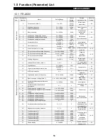 Preview for 64 page of Mitsubishi Electric FR-A500 Series Technical Manual