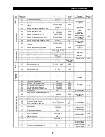 Preview for 65 page of Mitsubishi Electric FR-A500 Series Technical Manual