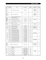 Preview for 68 page of Mitsubishi Electric FR-A500 Series Technical Manual