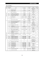 Preview for 71 page of Mitsubishi Electric FR-A500 Series Technical Manual