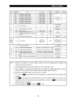 Preview for 74 page of Mitsubishi Electric FR-A500 Series Technical Manual