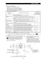 Preview for 80 page of Mitsubishi Electric FR-A500 Series Technical Manual