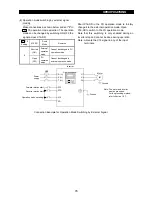 Preview for 82 page of Mitsubishi Electric FR-A500 Series Technical Manual