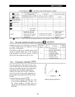 Preview for 84 page of Mitsubishi Electric FR-A500 Series Technical Manual