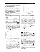 Preview for 87 page of Mitsubishi Electric FR-A500 Series Technical Manual