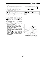 Preview for 92 page of Mitsubishi Electric FR-A500 Series Technical Manual