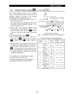 Preview for 98 page of Mitsubishi Electric FR-A500 Series Technical Manual