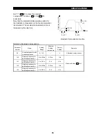 Preview for 104 page of Mitsubishi Electric FR-A500 Series Technical Manual