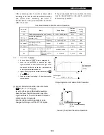 Preview for 113 page of Mitsubishi Electric FR-A500 Series Technical Manual