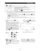 Preview for 114 page of Mitsubishi Electric FR-A500 Series Technical Manual