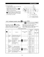 Preview for 124 page of Mitsubishi Electric FR-A500 Series Technical Manual