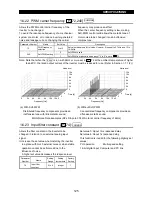 Preview for 133 page of Mitsubishi Electric FR-A500 Series Technical Manual