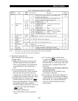 Preview for 138 page of Mitsubishi Electric FR-A500 Series Technical Manual