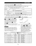 Preview for 142 page of Mitsubishi Electric FR-A500 Series Technical Manual