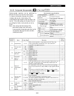 Preview for 143 page of Mitsubishi Electric FR-A500 Series Technical Manual