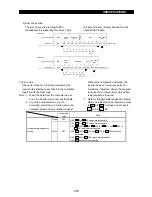 Preview for 146 page of Mitsubishi Electric FR-A500 Series Technical Manual