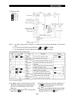 Preview for 154 page of Mitsubishi Electric FR-A500 Series Technical Manual