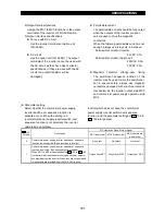 Preview for 159 page of Mitsubishi Electric FR-A500 Series Technical Manual