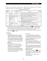 Preview for 160 page of Mitsubishi Electric FR-A500 Series Technical Manual