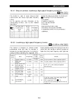 Preview for 168 page of Mitsubishi Electric FR-A500 Series Technical Manual