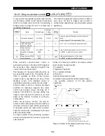 Preview for 170 page of Mitsubishi Electric FR-A500 Series Technical Manual