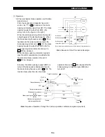 Preview for 172 page of Mitsubishi Electric FR-A500 Series Technical Manual