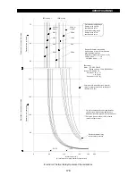 Preview for 186 page of Mitsubishi Electric FR-A500 Series Technical Manual