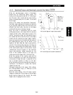 Preview for 202 page of Mitsubishi Electric FR-A500 Series Technical Manual