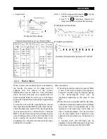 Preview for 215 page of Mitsubishi Electric FR-A500 Series Technical Manual