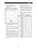 Preview for 217 page of Mitsubishi Electric FR-A500 Series Technical Manual
