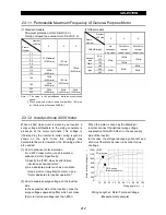 Preview for 221 page of Mitsubishi Electric FR-A500 Series Technical Manual