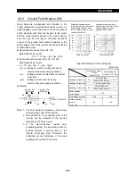 Preview for 248 page of Mitsubishi Electric FR-A500 Series Technical Manual